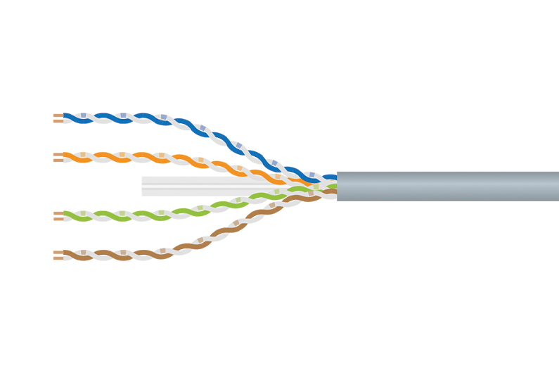 کابل شبکه CAT6؛ خرید، مشخصات و کاربردها