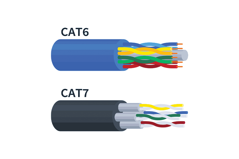 کابل شبکه CAT6 یا CAT7؛ کدام یک مناسب‌تر است؟